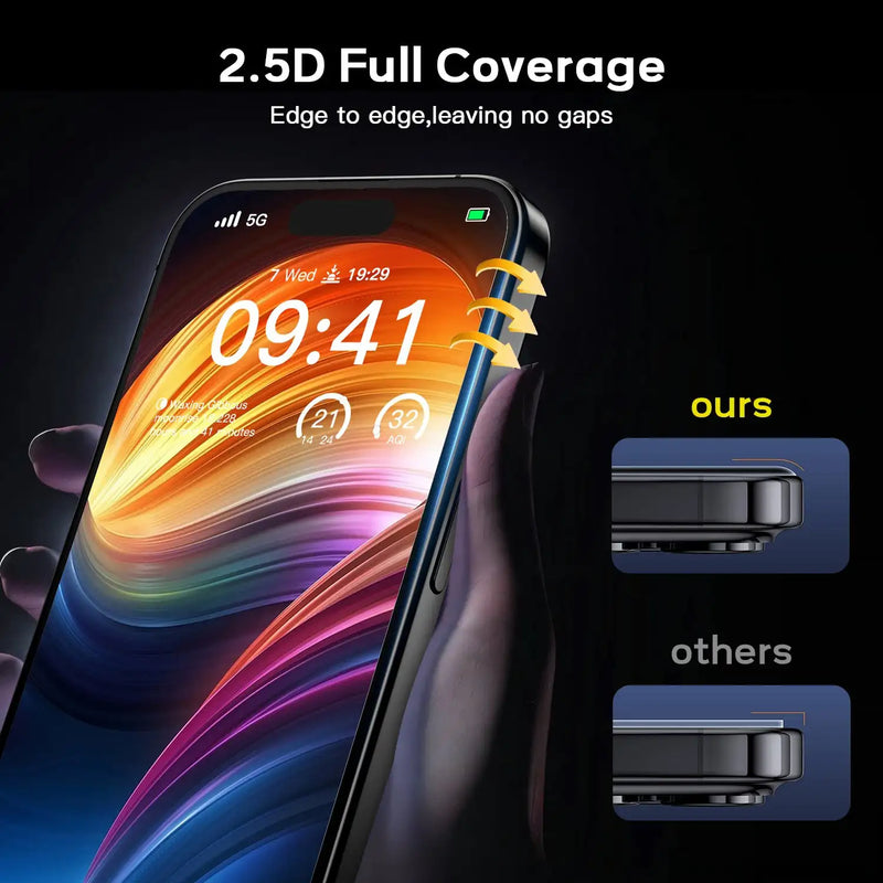 Auto Aligned Privacy Screen Protector for iPhone 2.5 D Full Coverage