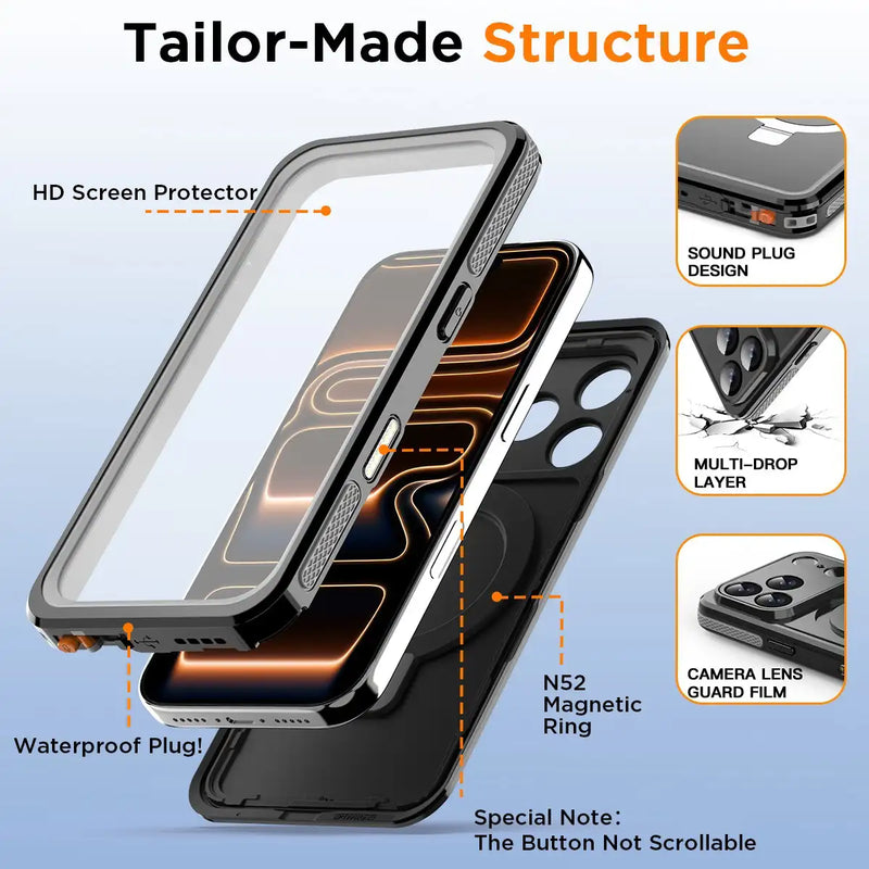 CORAL CASE iPhone 17 Pro Full Body Waterproof Shockproof Lifeproof MagSafe Kickstand Case Desection View