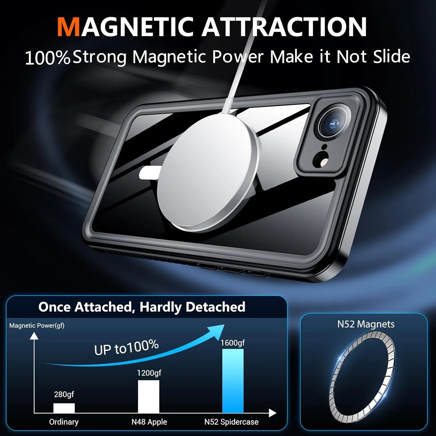 Coral Case iPhone 17e Case magnetic Attraction