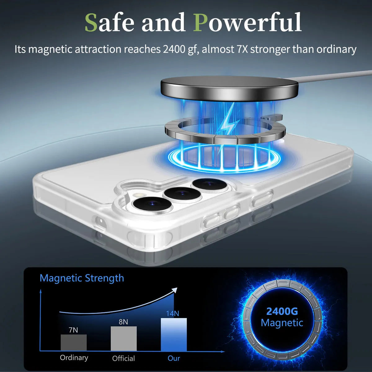Samsung Galaxy S26 Transparent Bounce Case – Shockproof magsafe compatible