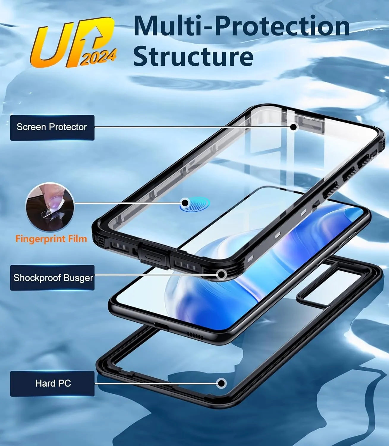 Samsung S21 full body waterproof case