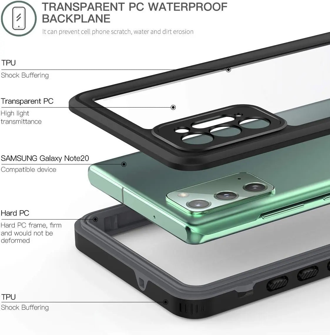 Samsung Galaxy Note 20 Full Body Waterproof Shockproof Lifeproof Case Desection View