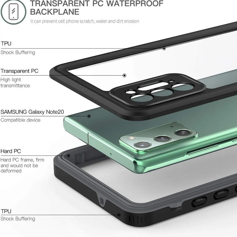 Samsung Galaxy Note 20 Full Body Waterproof Shockproof Lifeproof Case Desection View