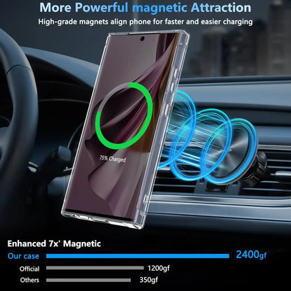 Samsung S25 Plus Case Clear, [Compatible with Magsafe] car holder